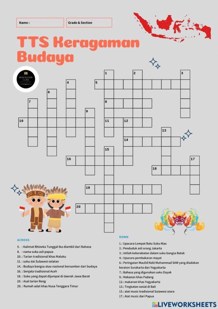 5 Contoh Soal Bahasa Indonesia Kelas 4 SD Tentang Keberagaman yang Wajib Diketahui Siswa