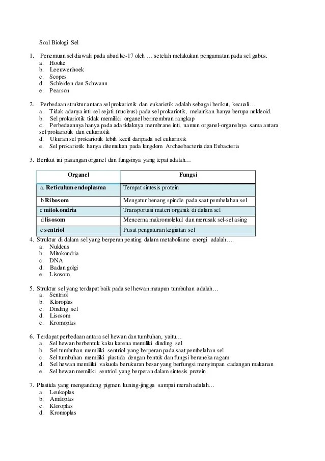 Ternyata Ini 7 Contoh Soal Essay Biologi Kelas 11 Semester 1 yang Sering Muncul di Ujian, Wajib Kamu Pelajari!