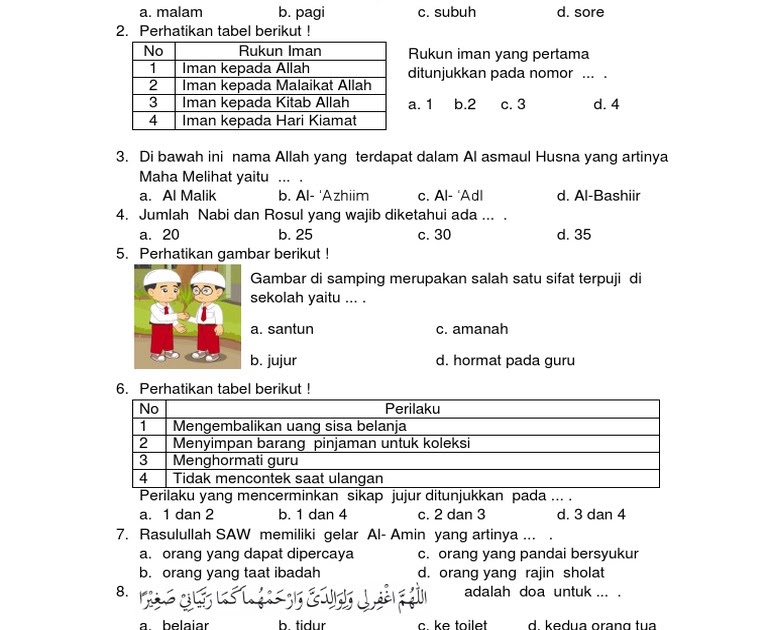 Wajib Tahu! Bocoran soal soal ujian kelas 4 sd kurikulum 2013 semester 2 Agar Nilai Sempurna Wajib Tahu! Bocoran soal soal ujian kelas 4 sd kurikulum 2013 semester 2 Agar Nilai Sempurna